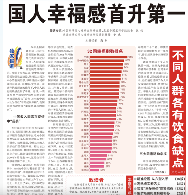 中国幸福感排名世界第一