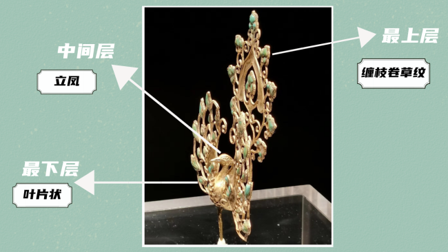 古代女人們的头饰"高定"頭飾