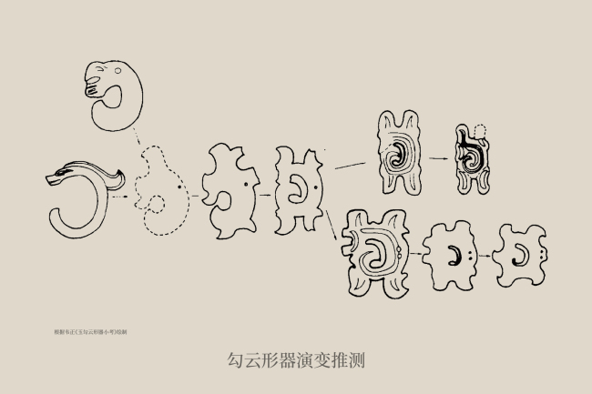 除了“中华第一龙” 了解红山文化还得看看这朵云