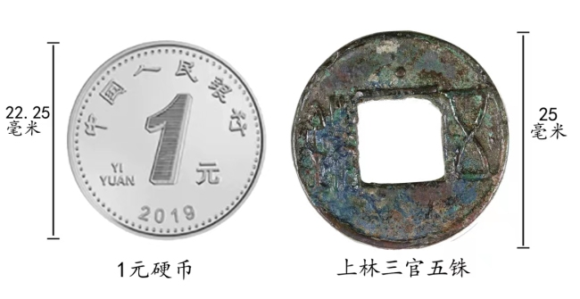 文博日历丨东汉“印钞机”有多迷你?一手轻松拿捏