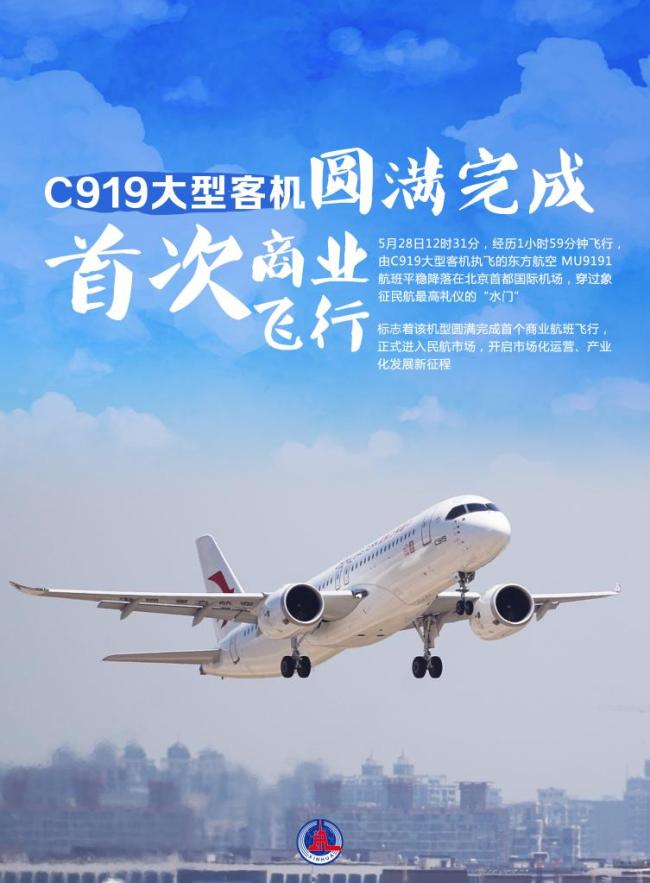 海报丨C919大型客机圆满完成首次商业飞行