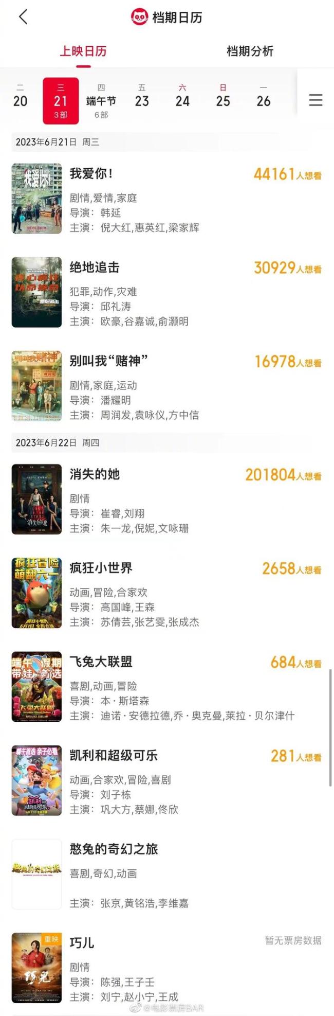 9部新片定档端午档 你最期待哪部