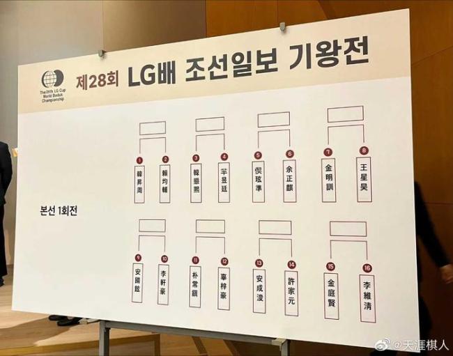 第28届LG杯：LG杯24强对阵名单出炉！