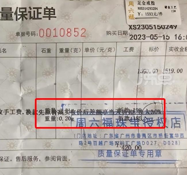 男子花1519元给老婆买足金戒指掉色 店方拒绝退款