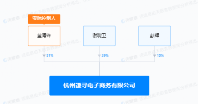 薇婭電商公司申請(qǐng)注銷 薇婭丈夫董海峰為該公司的實(shí)控人