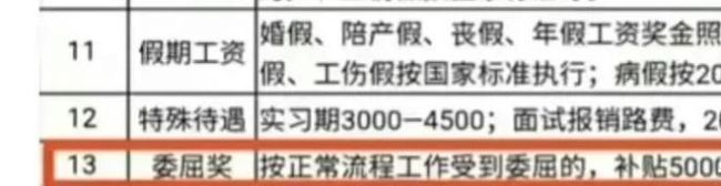 胖东来离职员工真实感受：确实设置了委屈奖，而且还有30天带薪年假