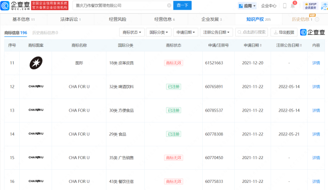 王俊凯父母奶茶店因合同纠纷被诉 店铺地点位于重庆