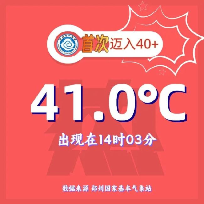 河南人被正式确诊为红孩儿 全国10大高温榜河南独占8席