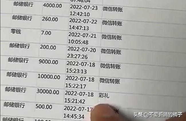 一男子恋爱被骗45万发现对方已婚已育 要求还款反遭威胁已报警