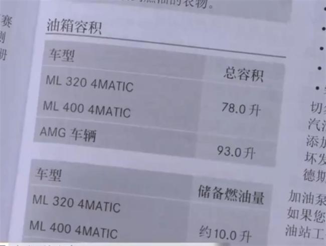 78升的油箱加了87升汽油，加油站：他的车有10升储备燃油量