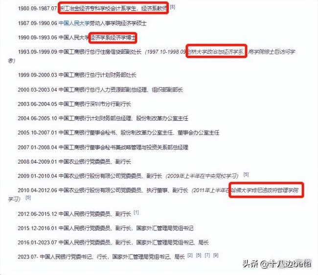 履历惊人！央行新行长是交叉党员 身背民盟中共党员双重党籍