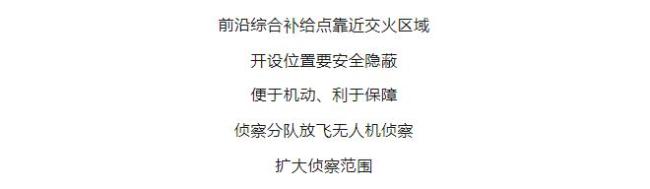 逐梦｜未来战场末端补给，如何破解？