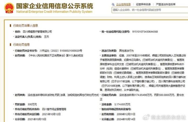 因存在商业贿赂行为，四川一医疗管理公司被罚