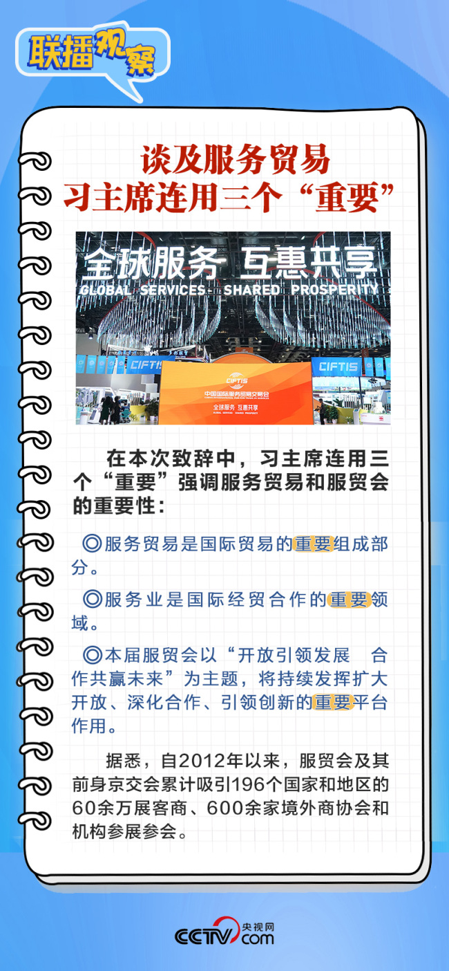 联播观察｜再释扩大高水平开放信号 习近平宣布这些重要举措