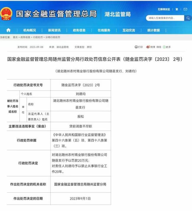一天四份罚单均剑指违法放贷，多名银行员工被监管禁业