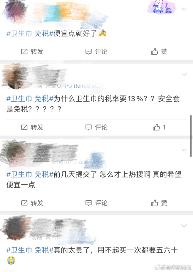 部分网友呼吁卫生巾免税 网友质疑：免税就一定会降价吗？