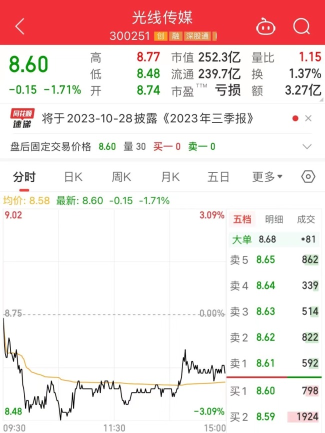 金星评价坚如磐石：题材流量化、画面赛博化、圈钱常规化、老年钝感化