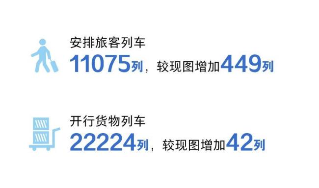 21世纪仅有7次！罕见日全环食来了 - Peraplay PH - Baidu 百度热点快讯