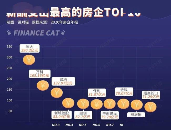 恒大员工爆料许家印，在公司就是一个“暴君”，只知道用钱砸