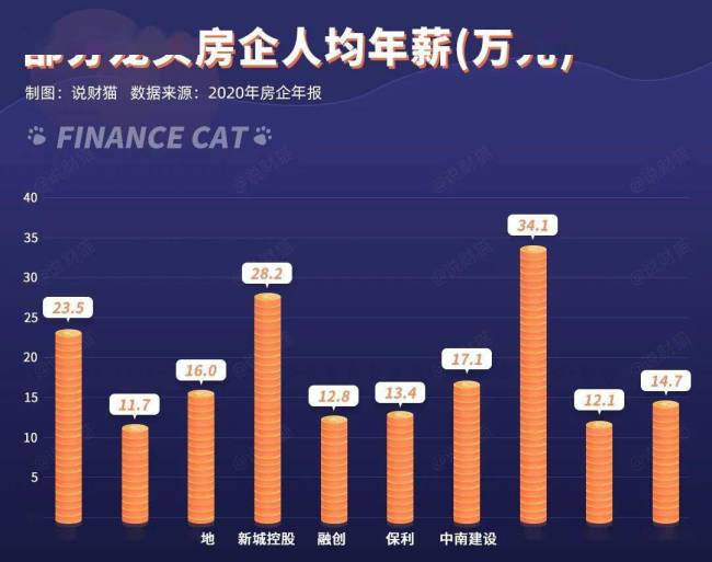 恒大员工爆料许家印，在公司就是一个“暴君”，只知道用钱砸