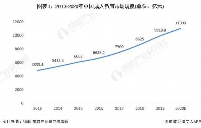 男子花近20万读了假博士，培训机构遭判返还六成培训费