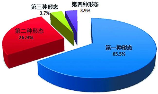中央纪委：1至9月立案行贿人员1.2万人 移送检察机关2365人