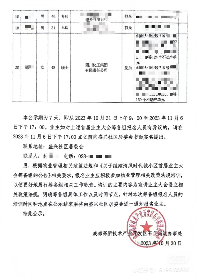 网传国企一员工263套房？当地称其代表公司非个人所有