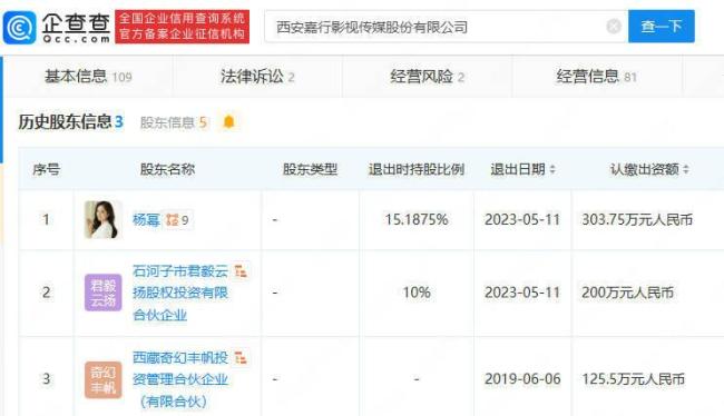 杨幂近日已退出嘉行传媒股东，与嘉行传媒已无商业关联