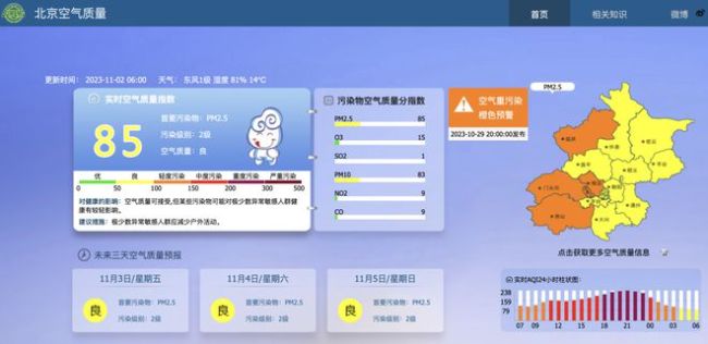 气温骤降！北京下周最低温降至冰点！终于要“入冬”了这些地方还有暴雪！