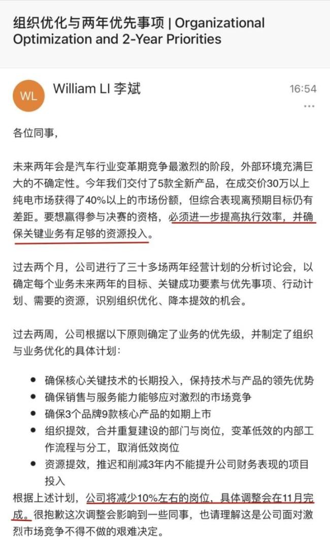 传蔚来要裁员最多20%？李斌回应将减少10%左右岗位