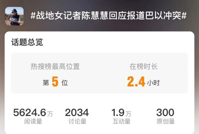 爸妈看电视才知女儿是战地记者 她已在前线坚持了27天