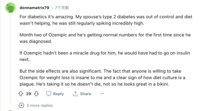 第一批用上減肥神藥的人怎樣了呢躺著就能瘦不再是神話