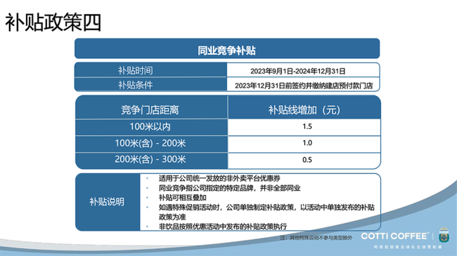 困在补贴里的库迪咖啡联营商