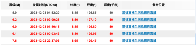 日本多地接连观测到海啸 东京都八丈岛海啸最高