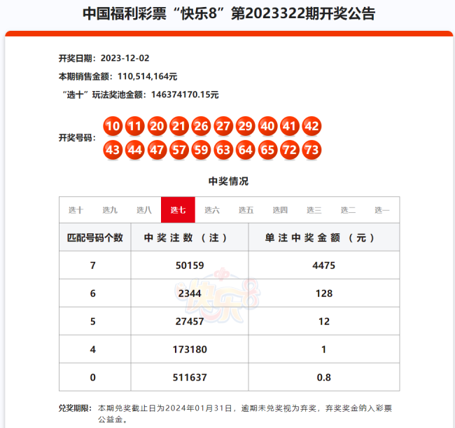 彩票店：2亿中奖者此前购买金额都是几百元