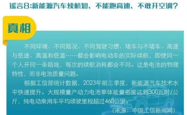 新能源车比燃油车污染重？谣言！官方发文还原真相