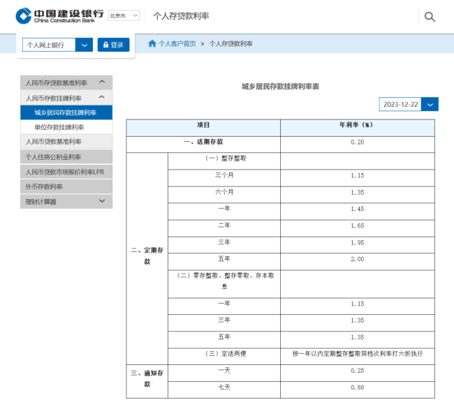 多家國有大行下調存款掛牌利率農業銀行最新存款利率大額存單20萬三年