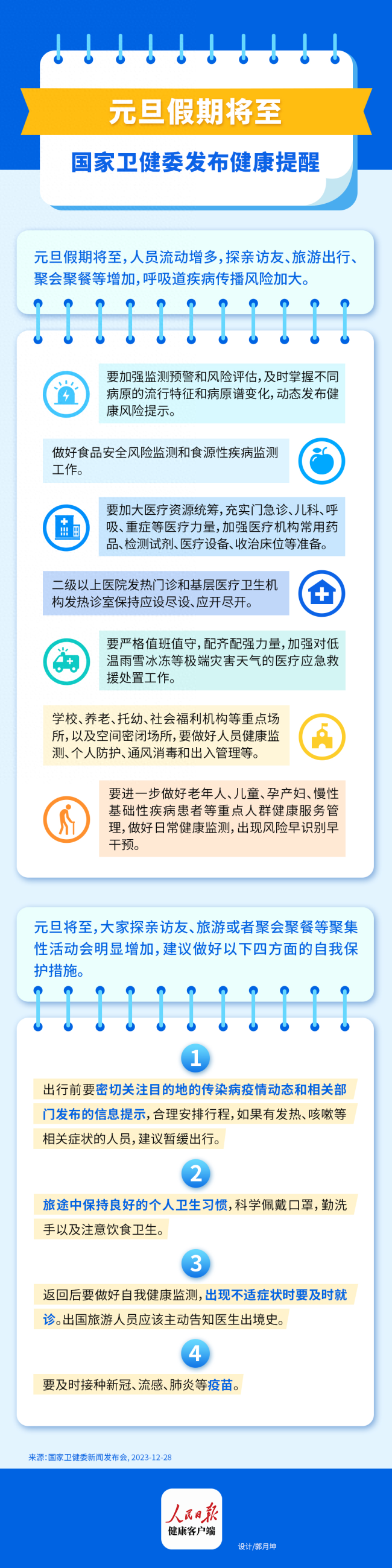 探亲访友、旅游出行注意啥？国家卫健委发布元旦假期健康提醒