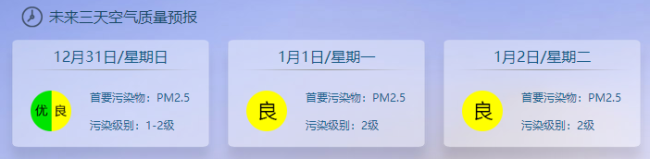 北京已达重度污染 建议儿童、老年人和心脏病、肺病患者停止户外活动