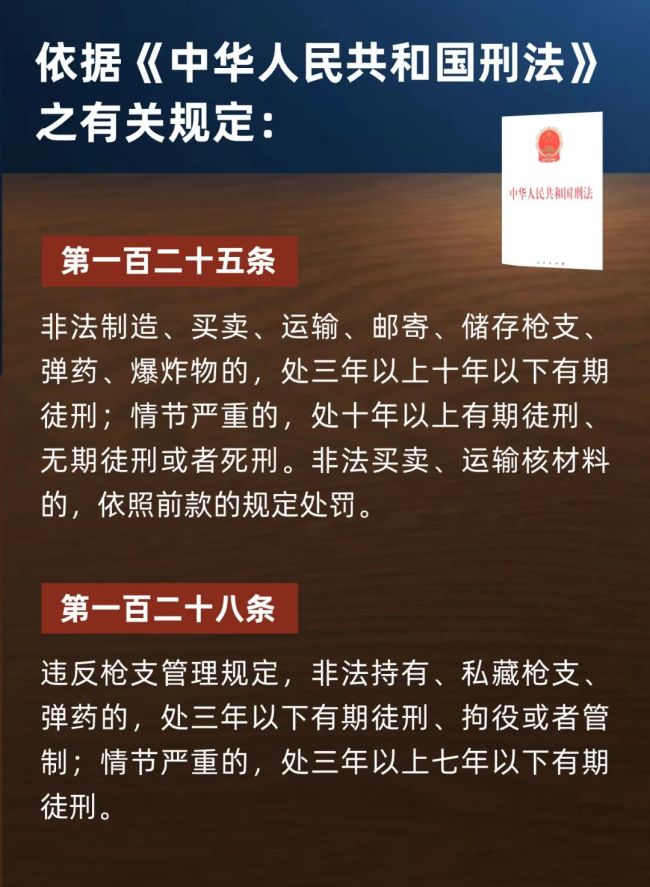 沈阳一男子私藏枪支家中宛如“军火库” 只敢过年放鞭炮时过过瘾