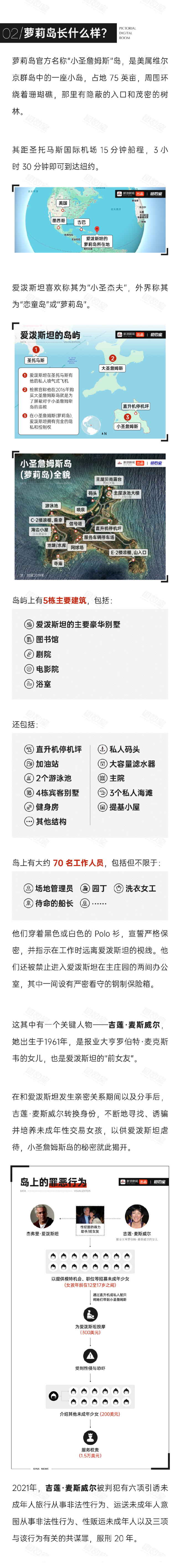 爱泼斯坦案到底有多黑暗？萝莉岛事件揭开欧美上流社会丑陋嘴脸