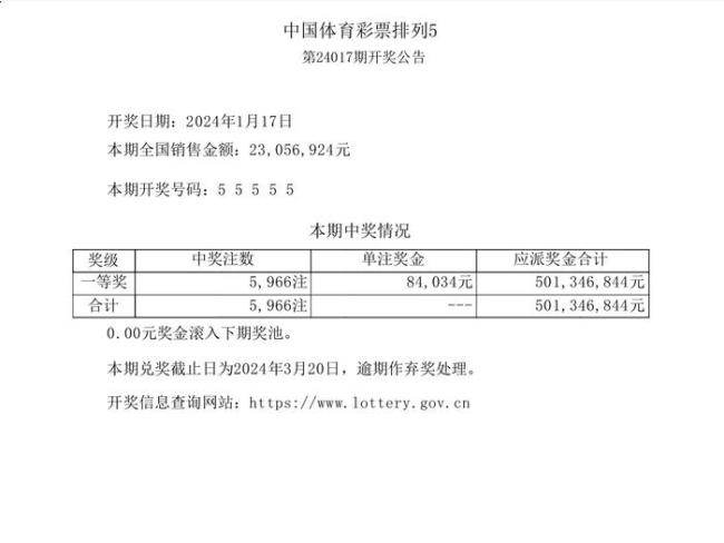 中國體彩最新開獎結果出爐排列5開出55555獎池被清空