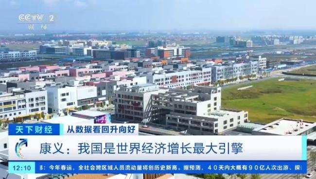 2023年中国对全球经济增长起到中流砥柱作用