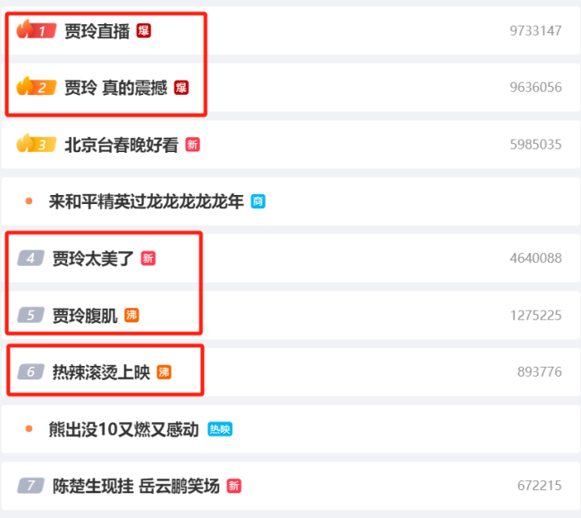 医生:贾玲式减肥已超出正常减重范围，不适合大部分人