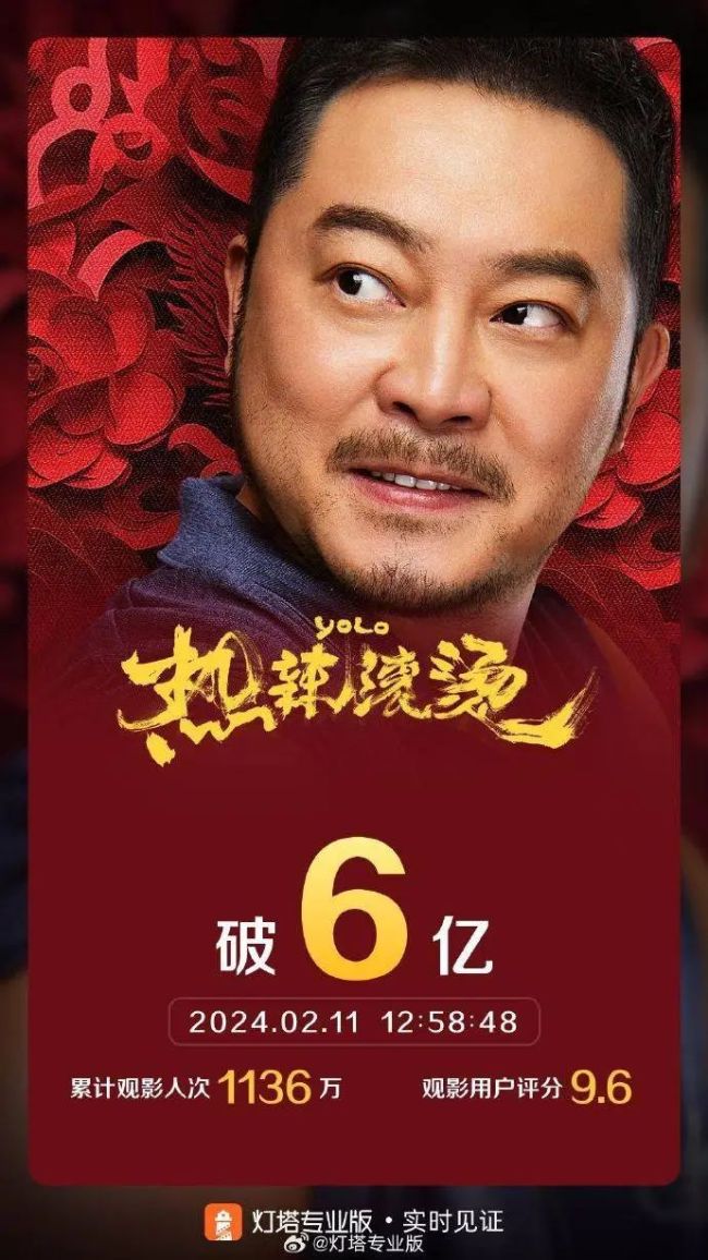  《热辣滚烫》票房破6亿 暂列春节档期票房第一位