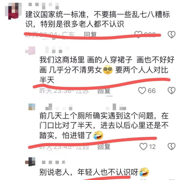 女子吐槽山东某机场卫生间图标男女分不清，评论区炸锅了