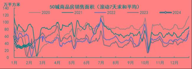 决战之年，所有人都拼了！