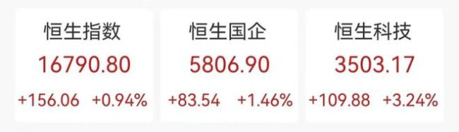 沸腾了！重磅消息，立马暴涨25%！鼎益丰控股跌近24%