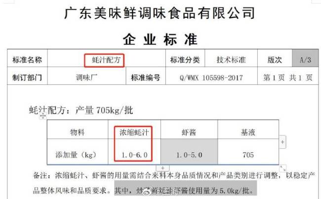 厨邦蚝油造假被实名举报？中山市监回应