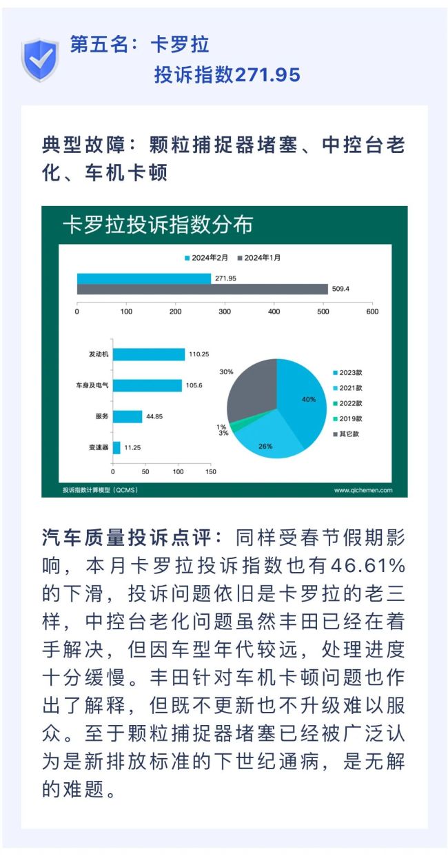 五菱星光短期内大幅降价6000元 被车主集体投诉